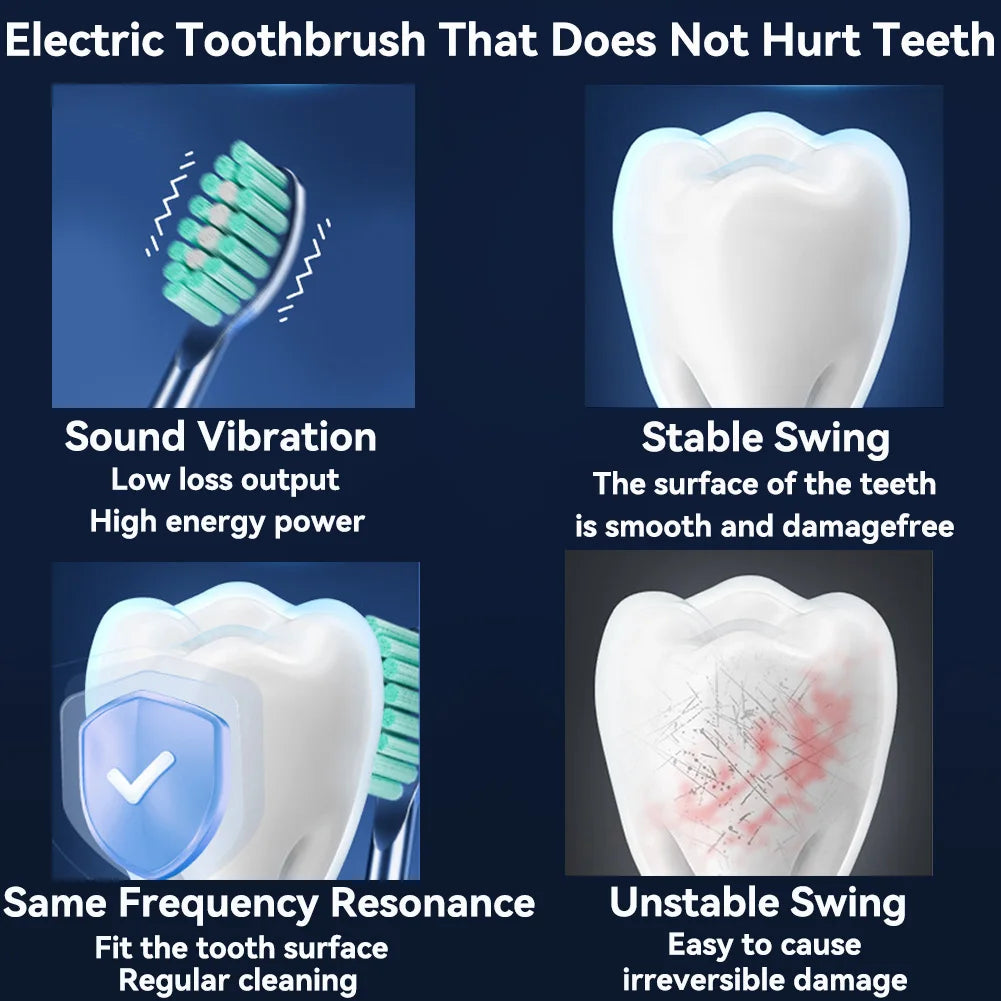 "Sonic Electric Toothbrush for Adults – Rechargeable with 4 Brush Heads, 5 Modes, 3 Intensity Levels, and 2-Minute Timer"