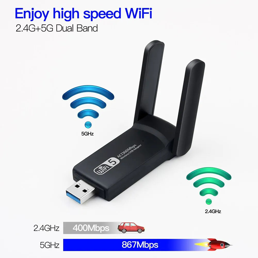 High-Speed 1300Mbps Dual Band USB3.0 WiFi Adapter with Antenna